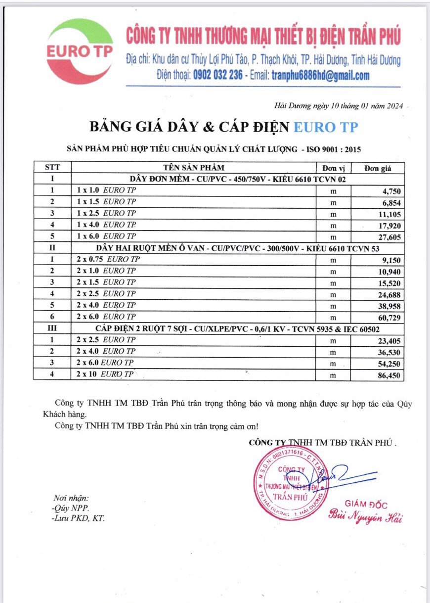 bảng giá dây cáp điện